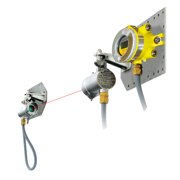 Transmetteur universel Sensepoint XNX