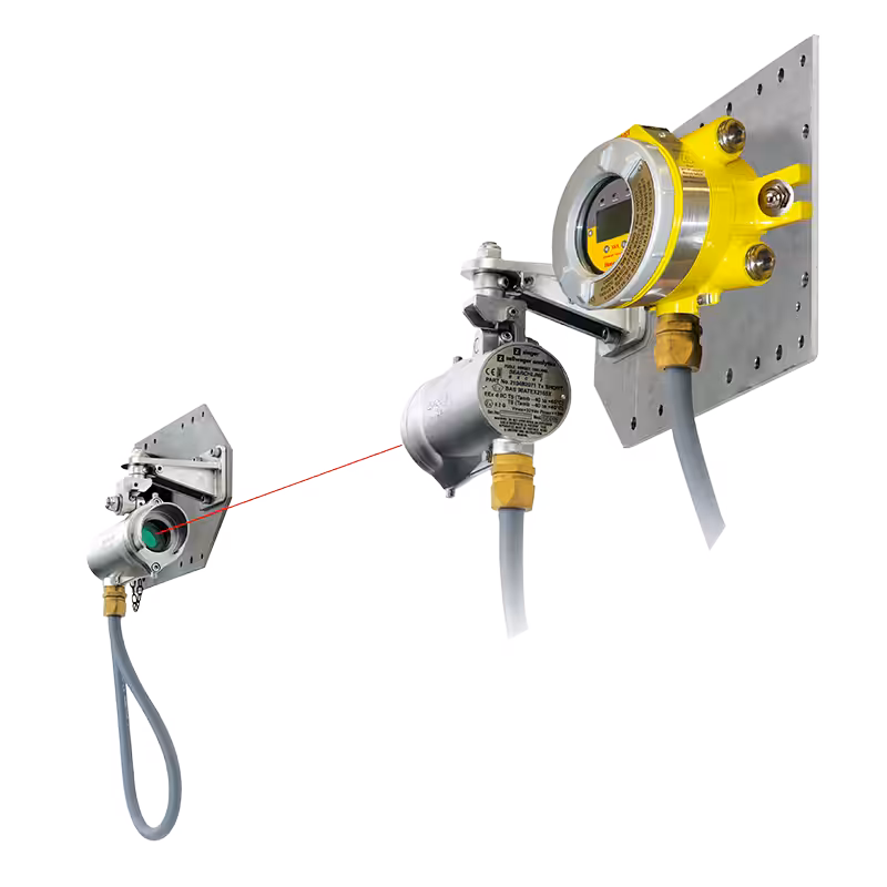 Transmetteur universel Sensepoint XNX